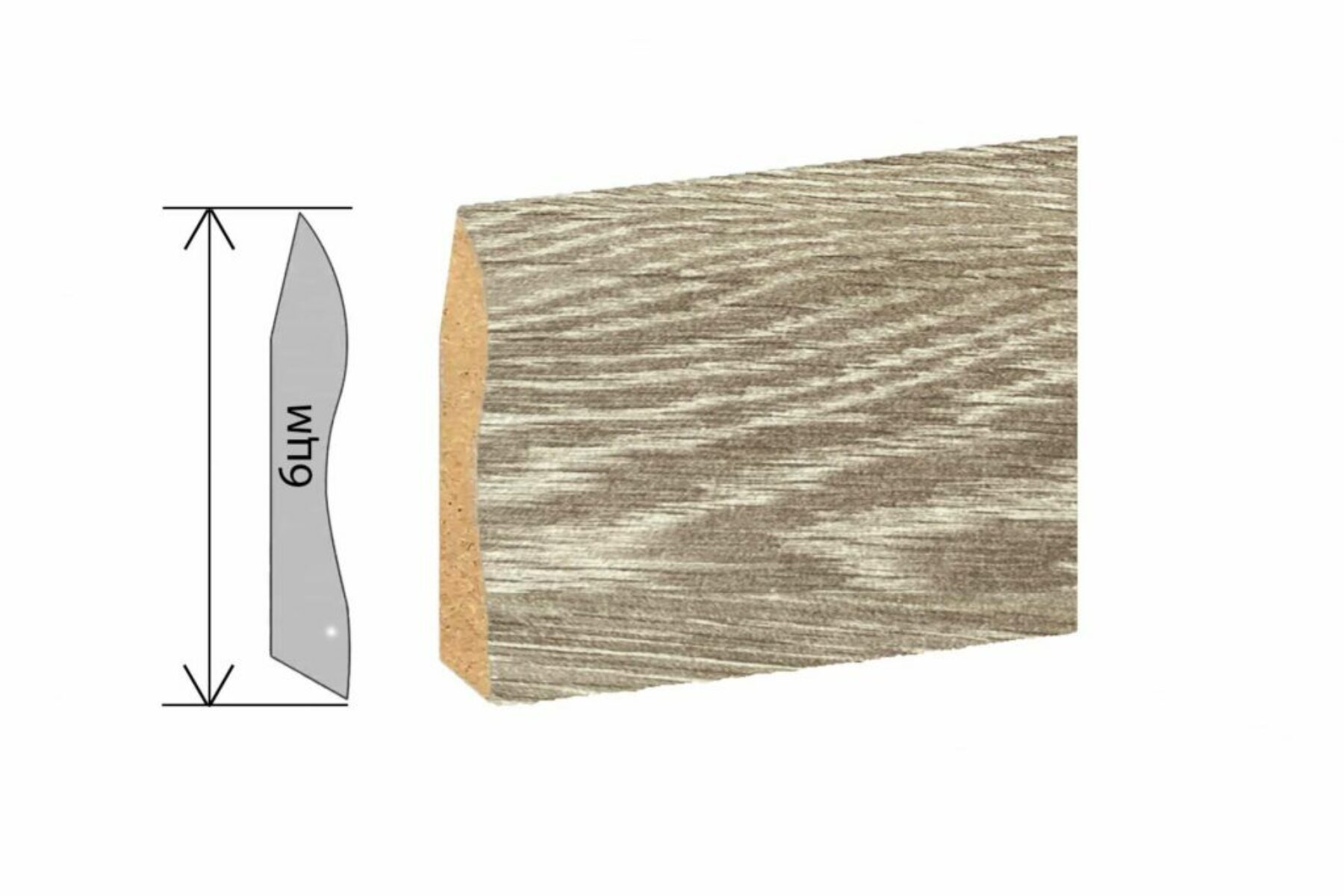Медијапанска Лајсна Профилекс 6цм Милано