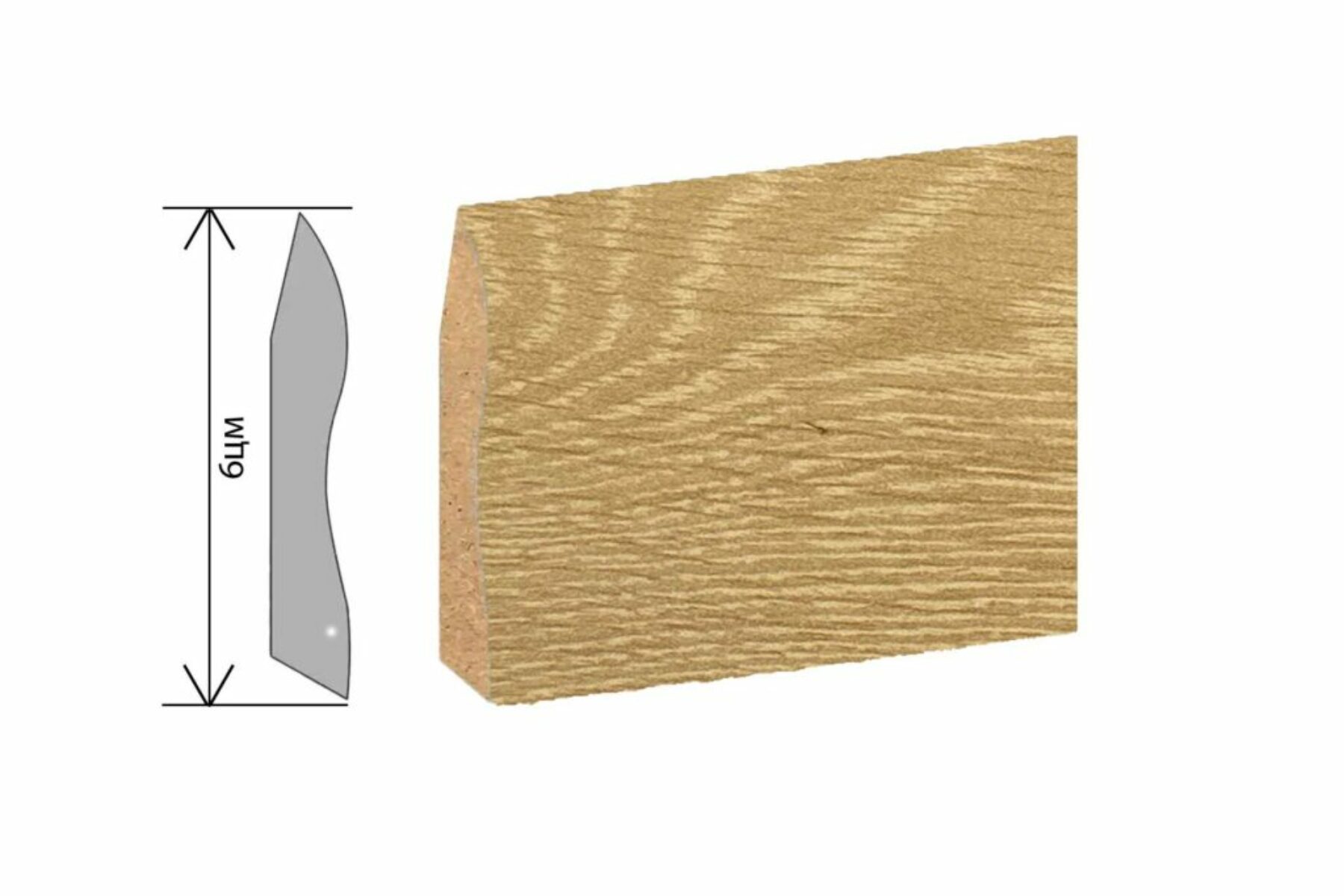 Медијапанска Лајсна Профилекс 6цм Сакариа 110